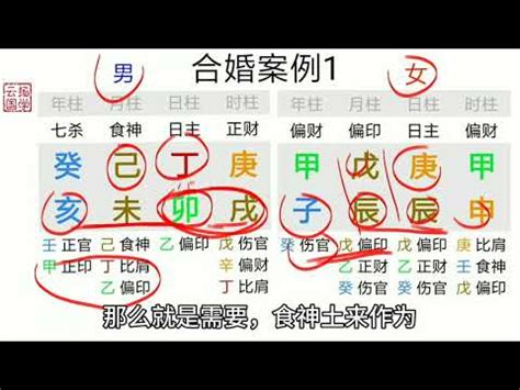 情絲八字|【八字 情絲】八字情絲：命中註定的心動秘密